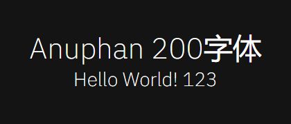 Anuphan-200